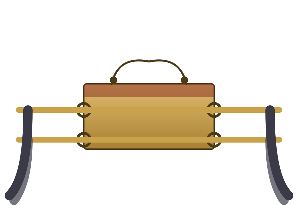The Ark of the Covenant carried on poles through rings